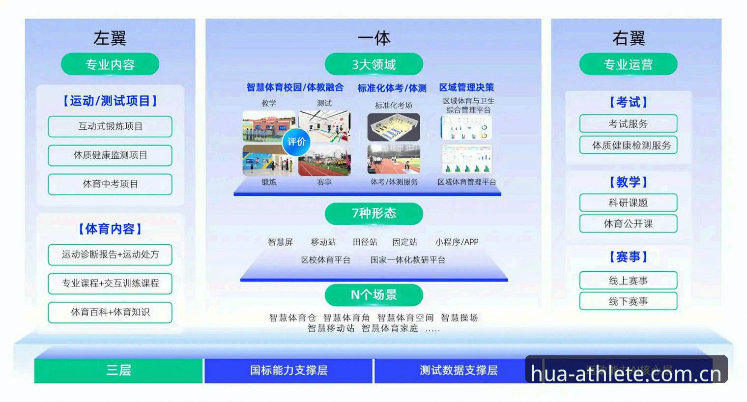 揭秘华体育平台：2026官方入口背后的技术逻辑与用户体验真相