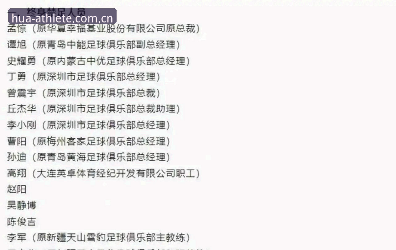 足协第三批禁足名单最新动态：65人遭处罚，行业整顿持续升级