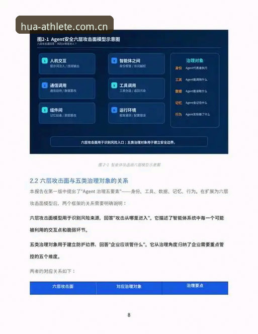 华体育会安全吗？2026年平台安全性与数据合规全面解析