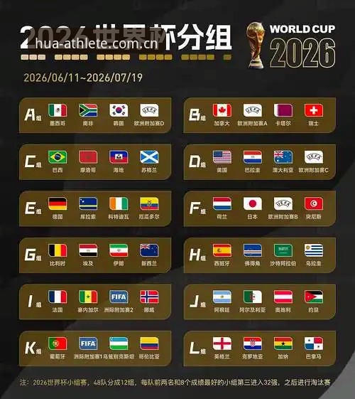 世界杯签证危机vs赛事期待：2026华体育会如何呈现这场观赛困局？
